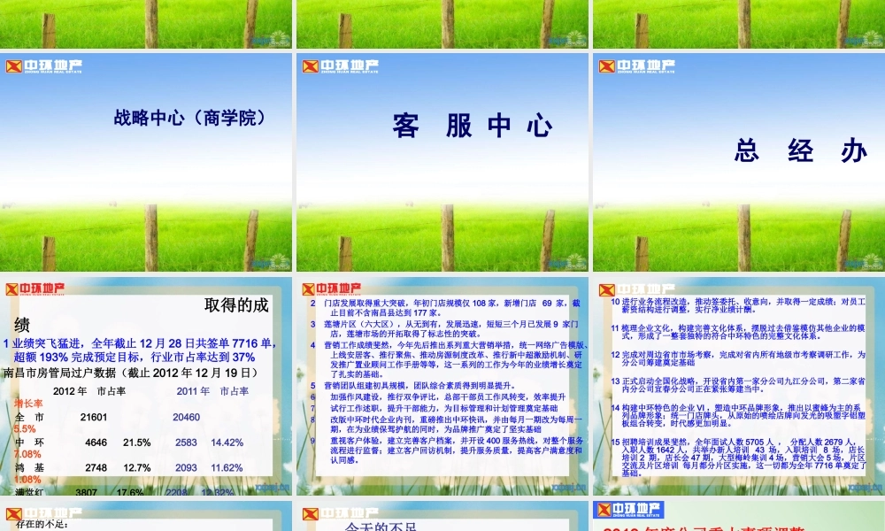 XXXX年末部门经理例会