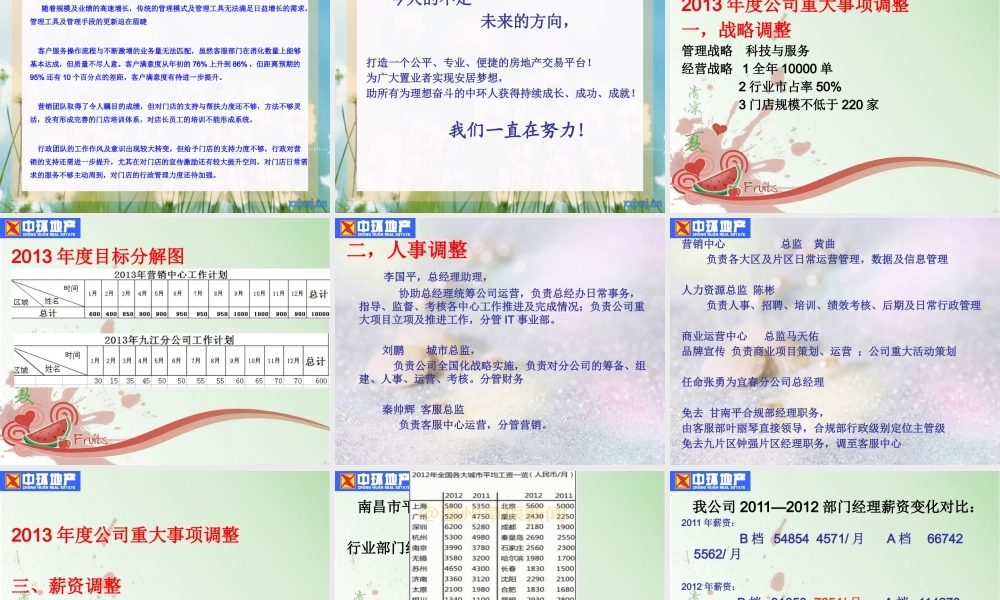 XXXX年末部门经理例会