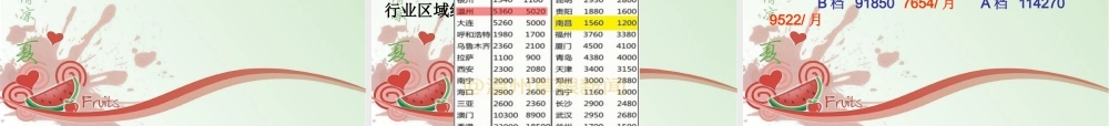 XXXX年末部门经理例会