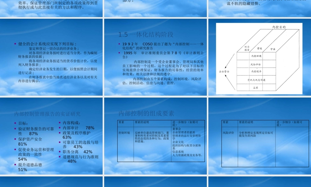 专题二企业内部控制(财务风险管理南京大学张艳)