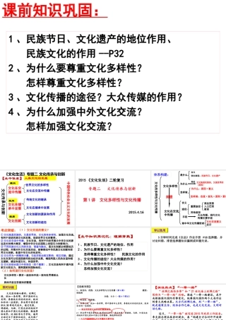 专题二文化传承与创新课堂版