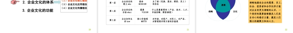 XXXX年某公司企业文化培训手册