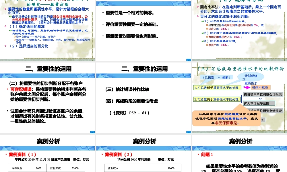 《审计学》定_第四章_重要性与审计风险
