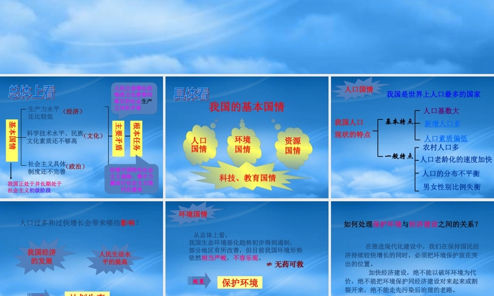专题复习——“国情、国策、战略”