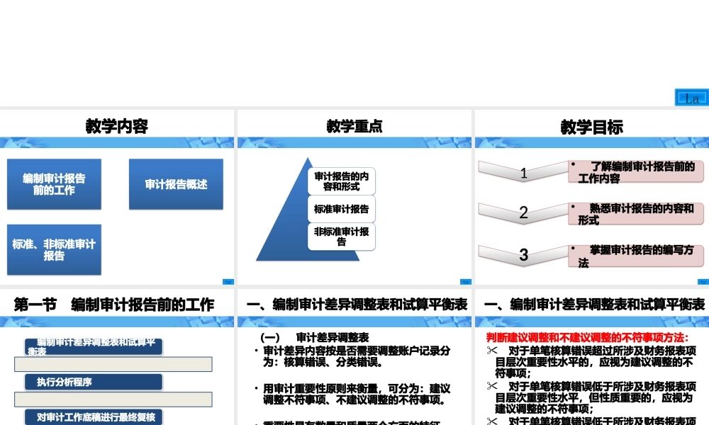 《审计学》朱荣恩第三版第十四章编制审计报告前的工作