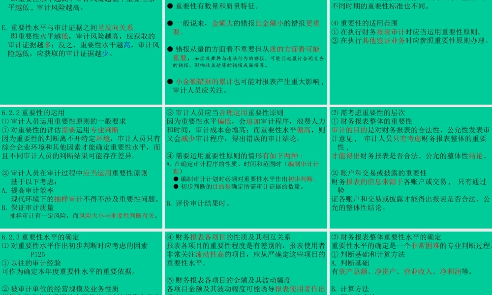 《审计学C》第六章审计计划、重要性和审计风险