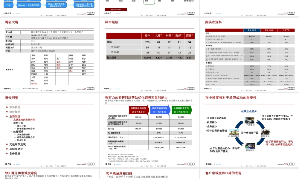 XXXX年某汽车JDPowerSSI分析