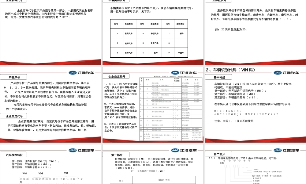 XXXX年某汽车格尔发重卡产品知识