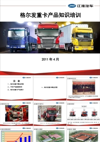 XXXX年某汽车格尔发重卡产品知识