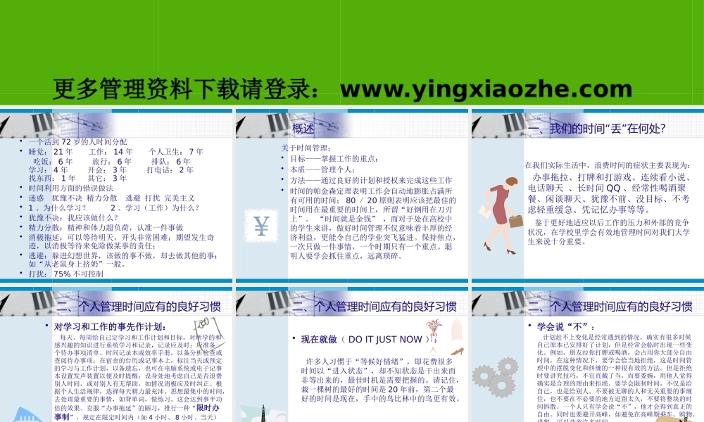 专题讲座——时间管理(ppt)()
