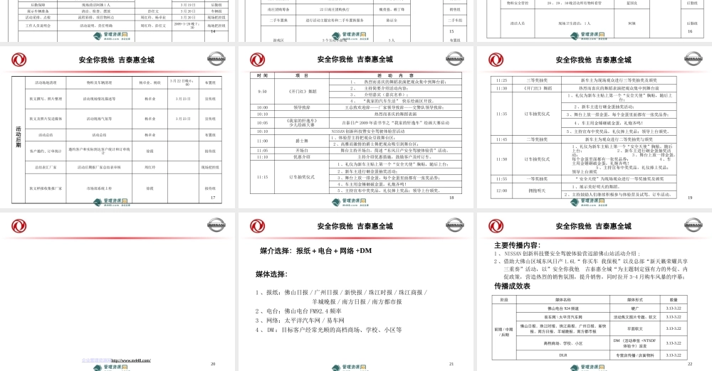 XXXX年某汽车轿车媒体试驾会策划方案PPT