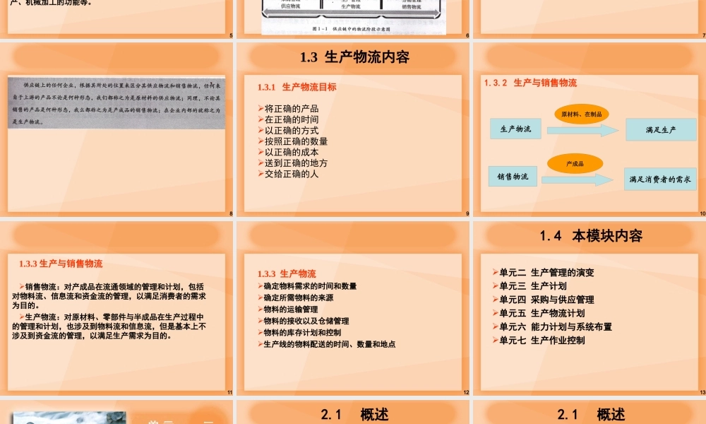 《生产物流管理》