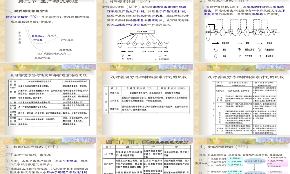 《生产物流管理信息系统》第六章