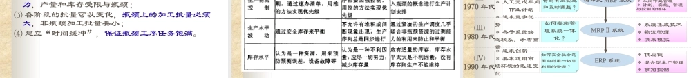 《生产物流管理信息系统》第六章