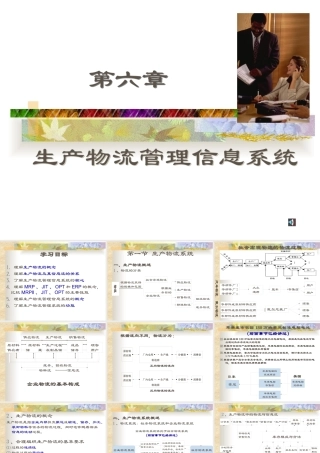 《生产物流管理信息系统》第六章