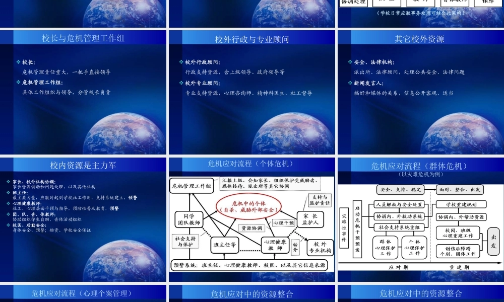 专题六(扩展)学校危机管理(班级管理与班主任工作)