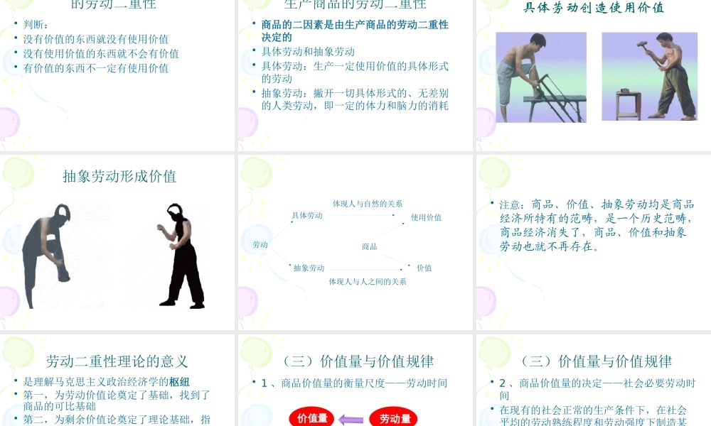 专题六第一讲 商品的价值是劳动的结晶