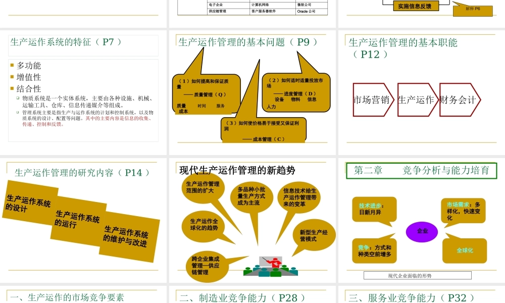《生产与运作管理》PPT讲义