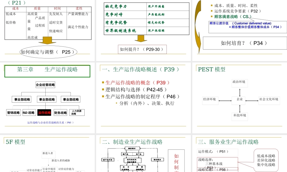 《生产与运作管理》PPT讲义