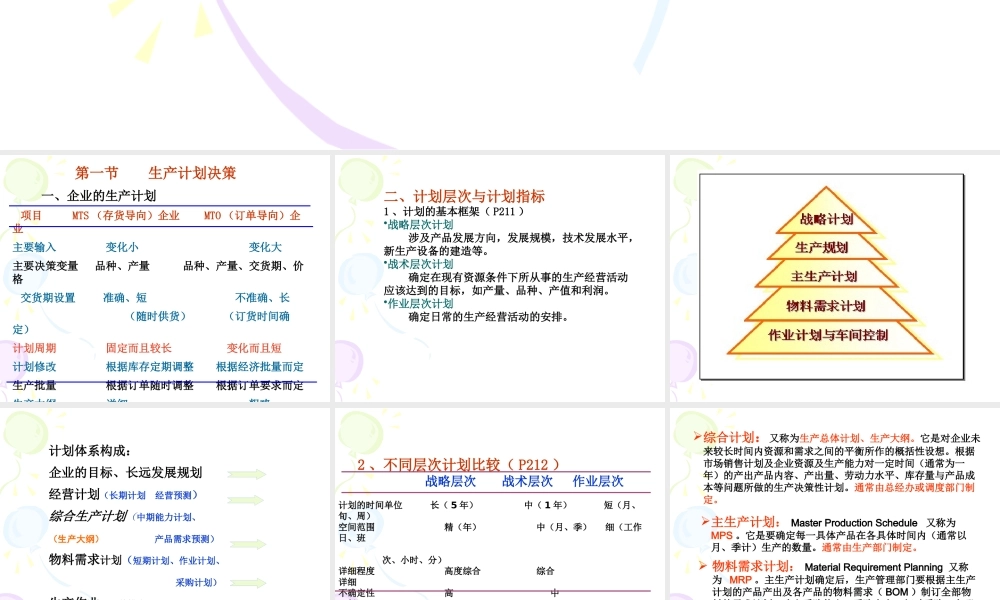 《生产与运作管理》第六章生产计划管理