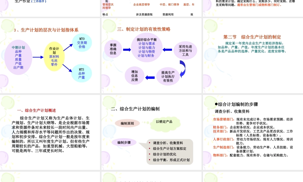 《生产与运作管理》第六章生产计划管理