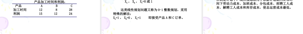 《生产与运作管理》第六章生产计划管理