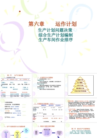 《生产与运作管理》第六章生产计划管理