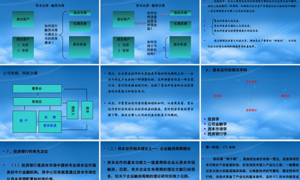 专题六资本运作与公司理财