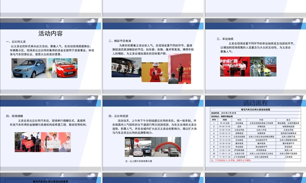 XXXX年南昌海马汽车丘比特义卖活动策划方案