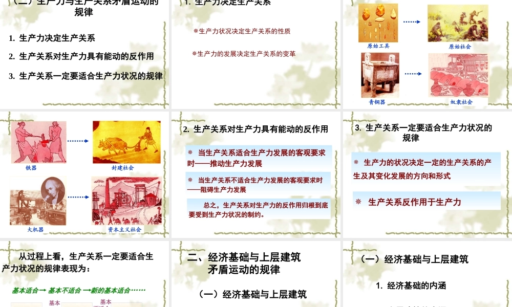 专题七 人类社会发展规律及历史主体