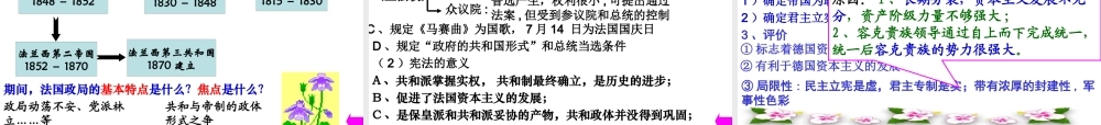 专题七近代西方民主政治的确立与发展