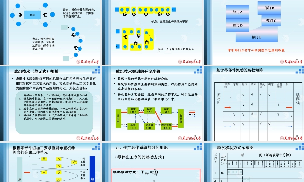 《生产与运作管理》设施布置-生产运作系统设置的方法（PPT 85页）