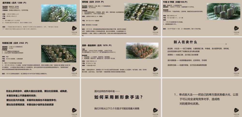 XXXX年南宁宏桂宏苑整合推广策略案186P
