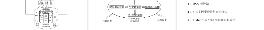 《生产运作管理》2生产运作战略