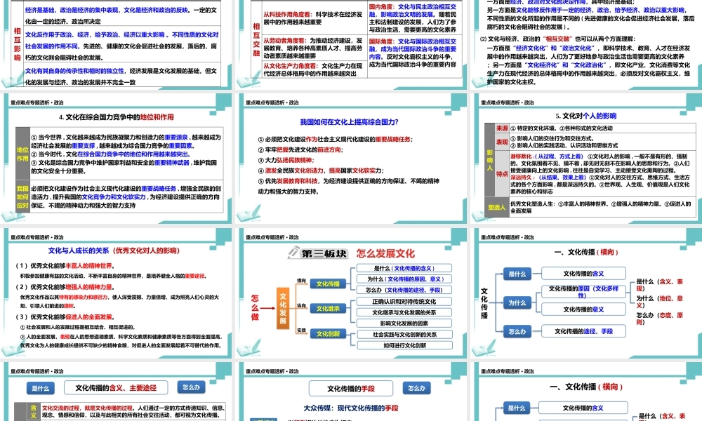 专题七文化的作用与发展