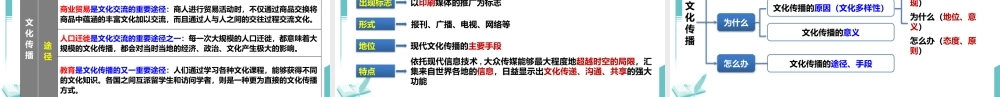 专题七文化的作用与发展