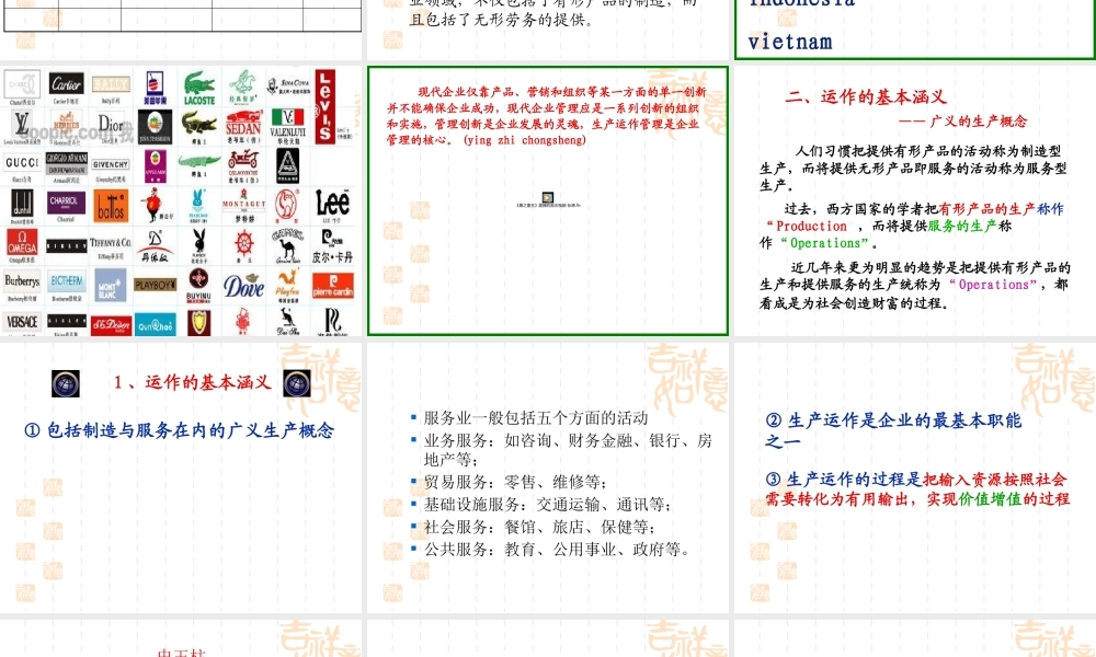 《生产运作管理》第一章_概述