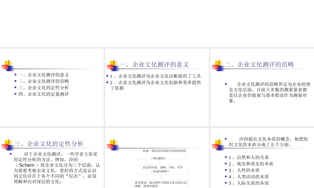 专题企业文化测评