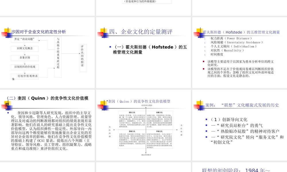 专题企业文化测评
