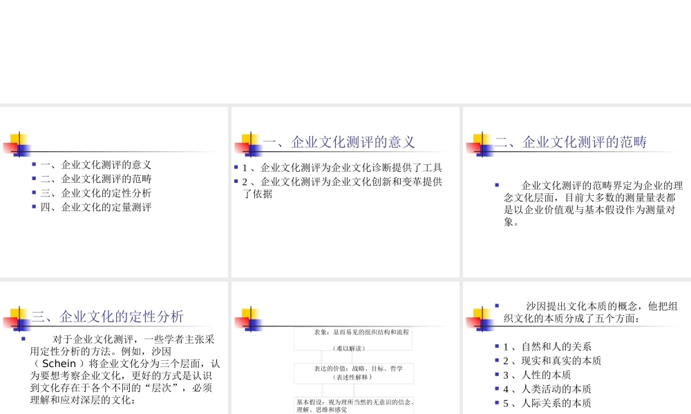专题企业文化测评概述