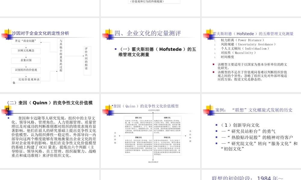 专题企业文化测评概述