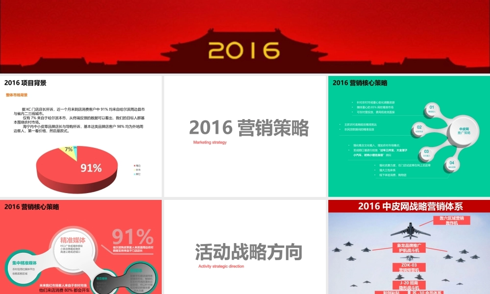 XXXX年年度营销计划