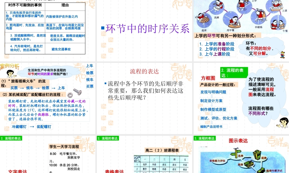 《生活与生产中的流程》