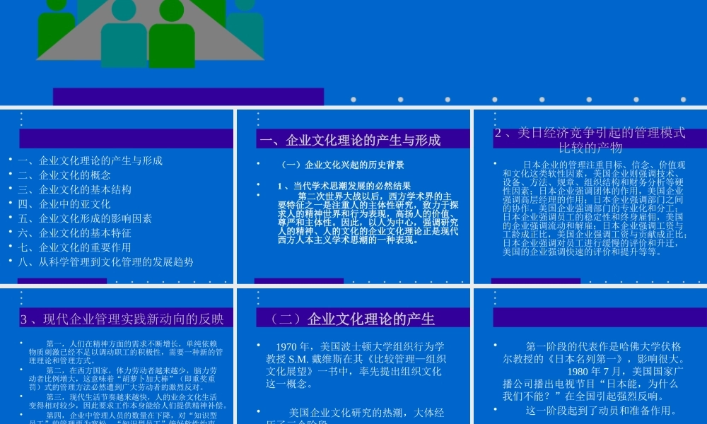 专题企业文化概述