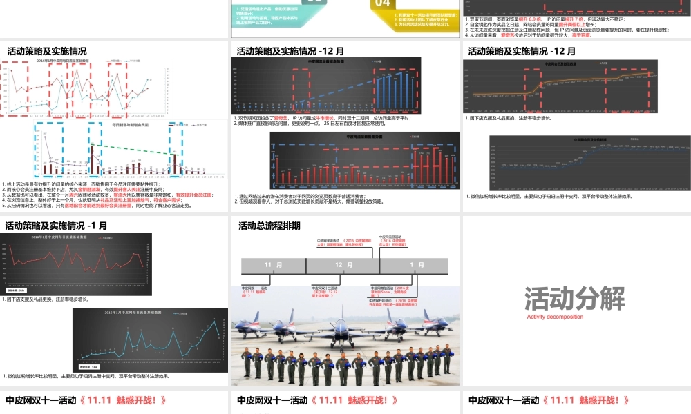 XXXX年年度总结Z