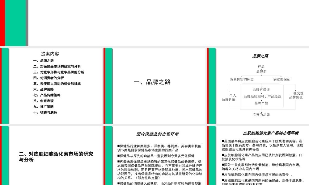 《盛世长城--天使丽人品牌推广》