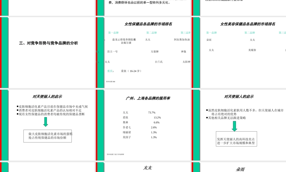 《盛世长城--天使丽人品牌推广》