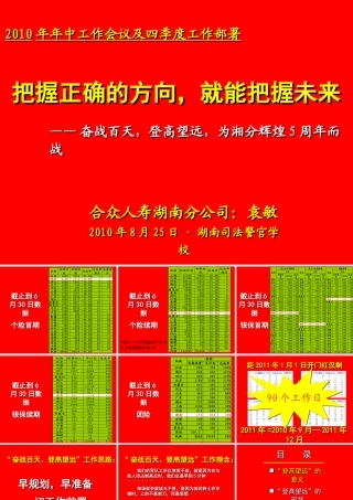 XXXX年年中会报告__袁敏