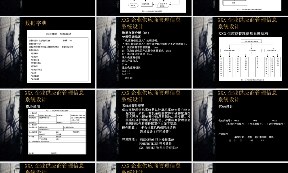 专题三 供应商管理信息系统分析与设计