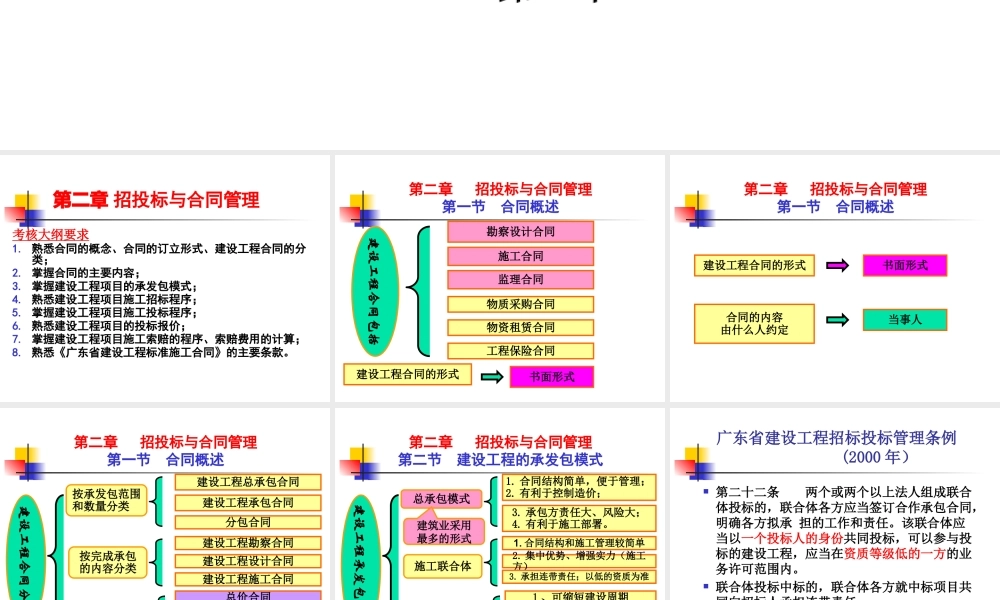 《施工管理》第二章(小型项目负责人)-YG